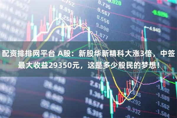 配资排排网平台 A股：新股华新精科大涨3倍，中签最大收益29350元，这是多少股民的梦想！