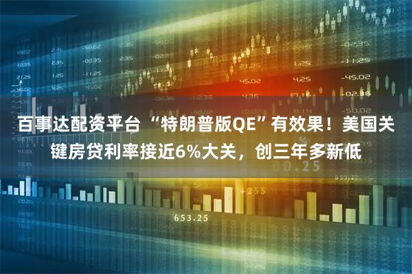 百事达配资平台 “特朗普版QE”有效果！美国关键房贷利率接近6%大关，创三年多新低